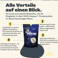 Active Pro 80 (500g)