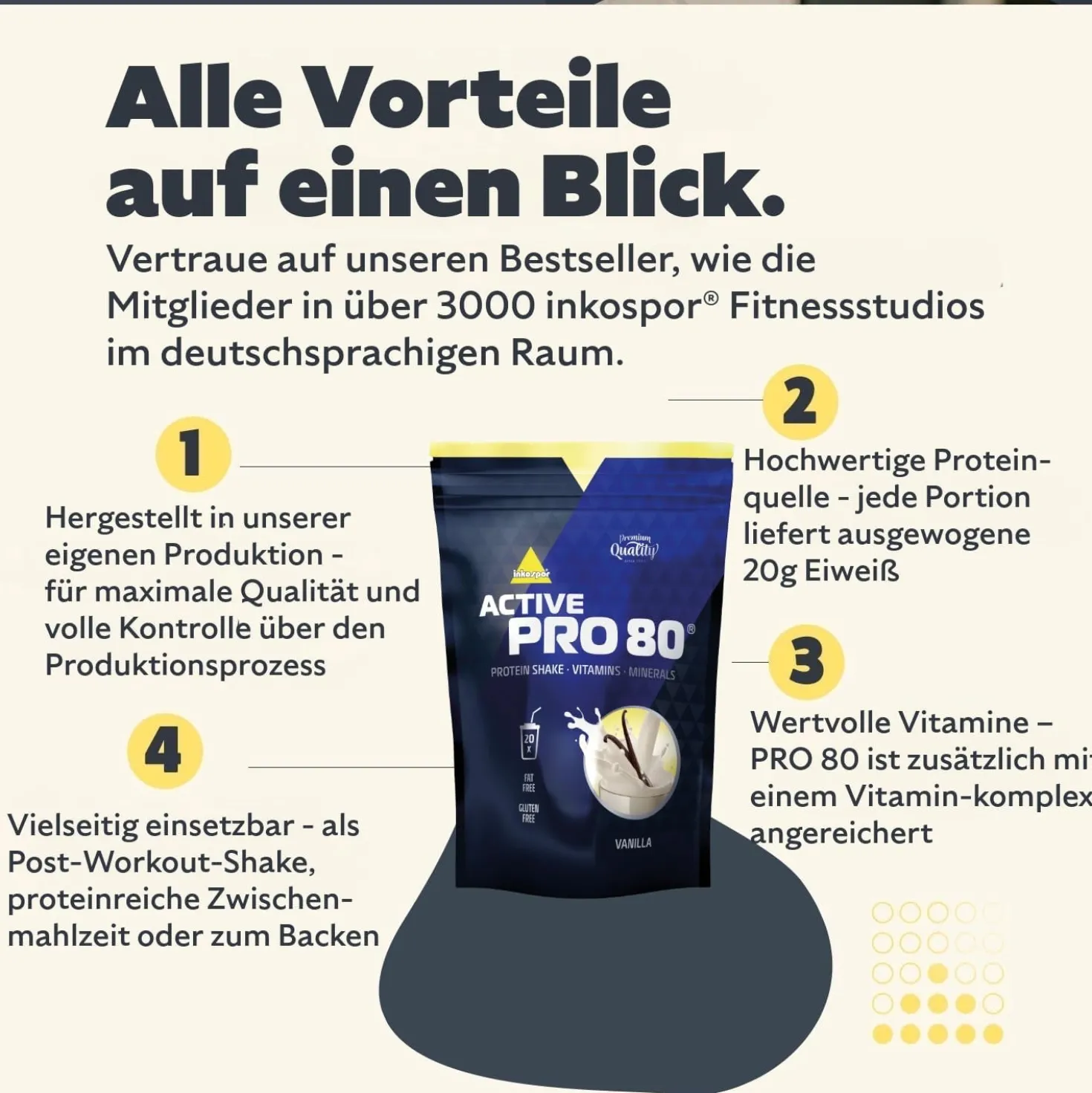 Active Pro 80 (500g)