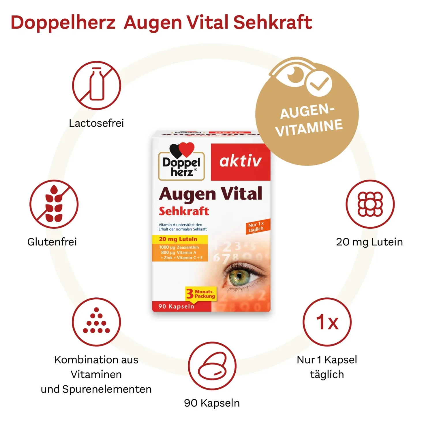 Augen Vital Kapseln (30 Kapseln)