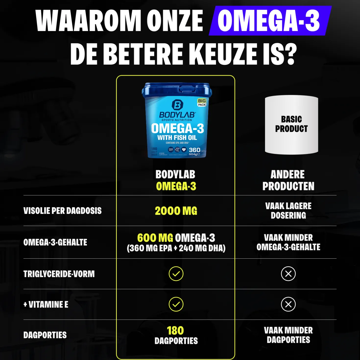 BIG PACK Omega-3 (360 Kapseln)