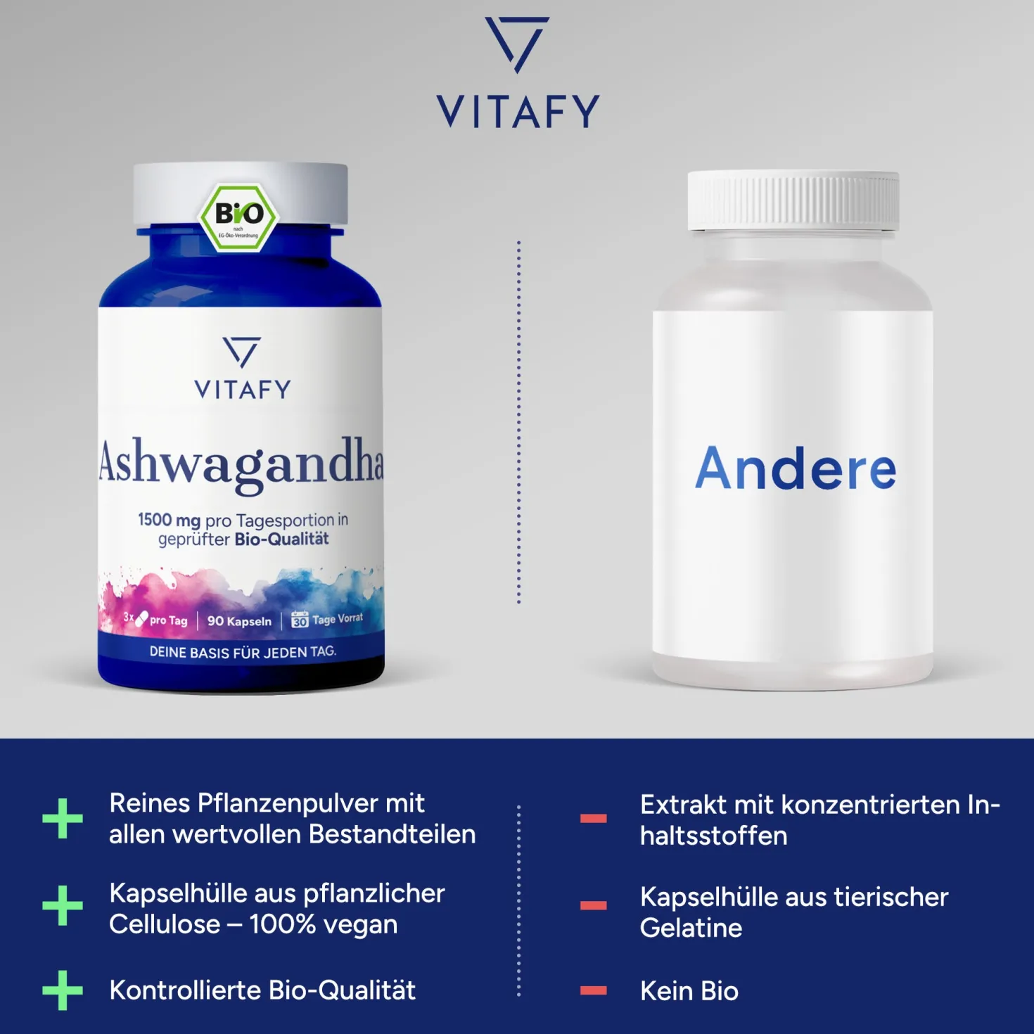 Bio Ashwagandha (90 Kapseln)