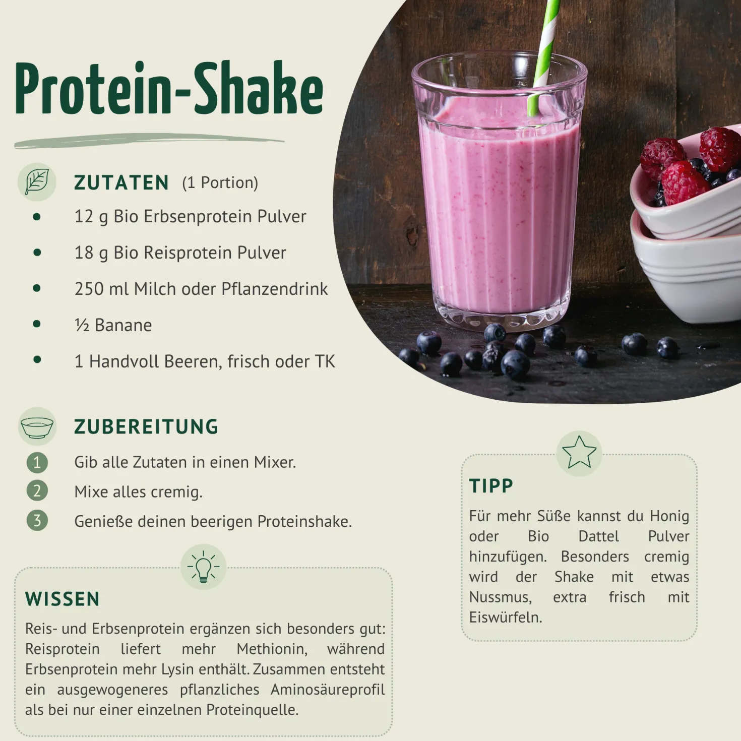 Bio Erbsenprotein Pulver (250g)