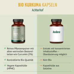 Bio Kurkuma Kapseln (180 Kapseln)