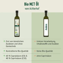 Bio MCT Öl (500ml)