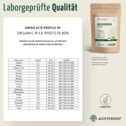 Bio Reisprotein Pulver (1000g)