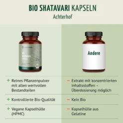 Bio Shatavari Kapseln (160 Kapseln)