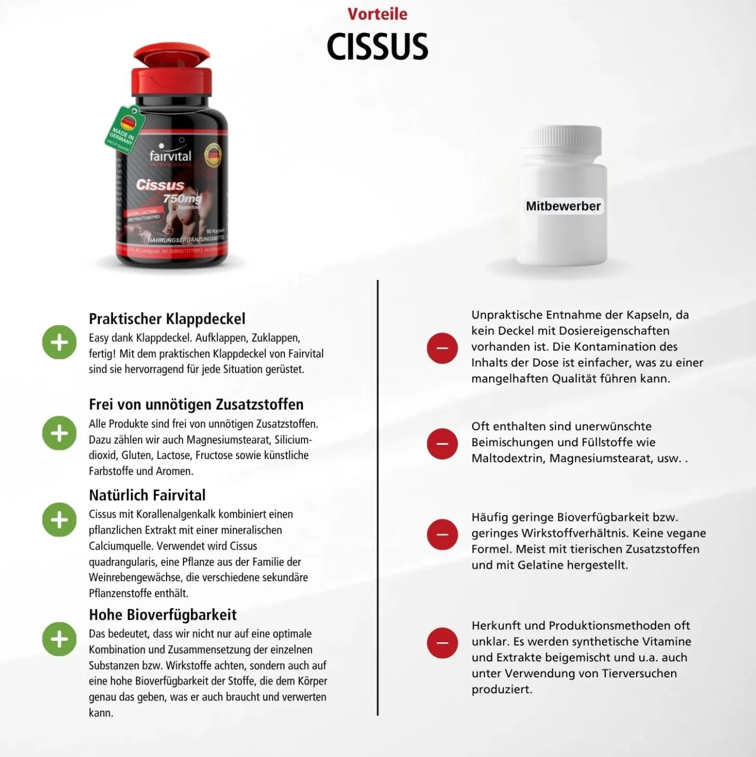 Cissus (90 Kapseln)
