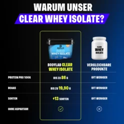 Clear Whey Isolate (960g)