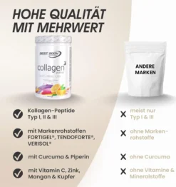 Collagen³ Orange (450g)