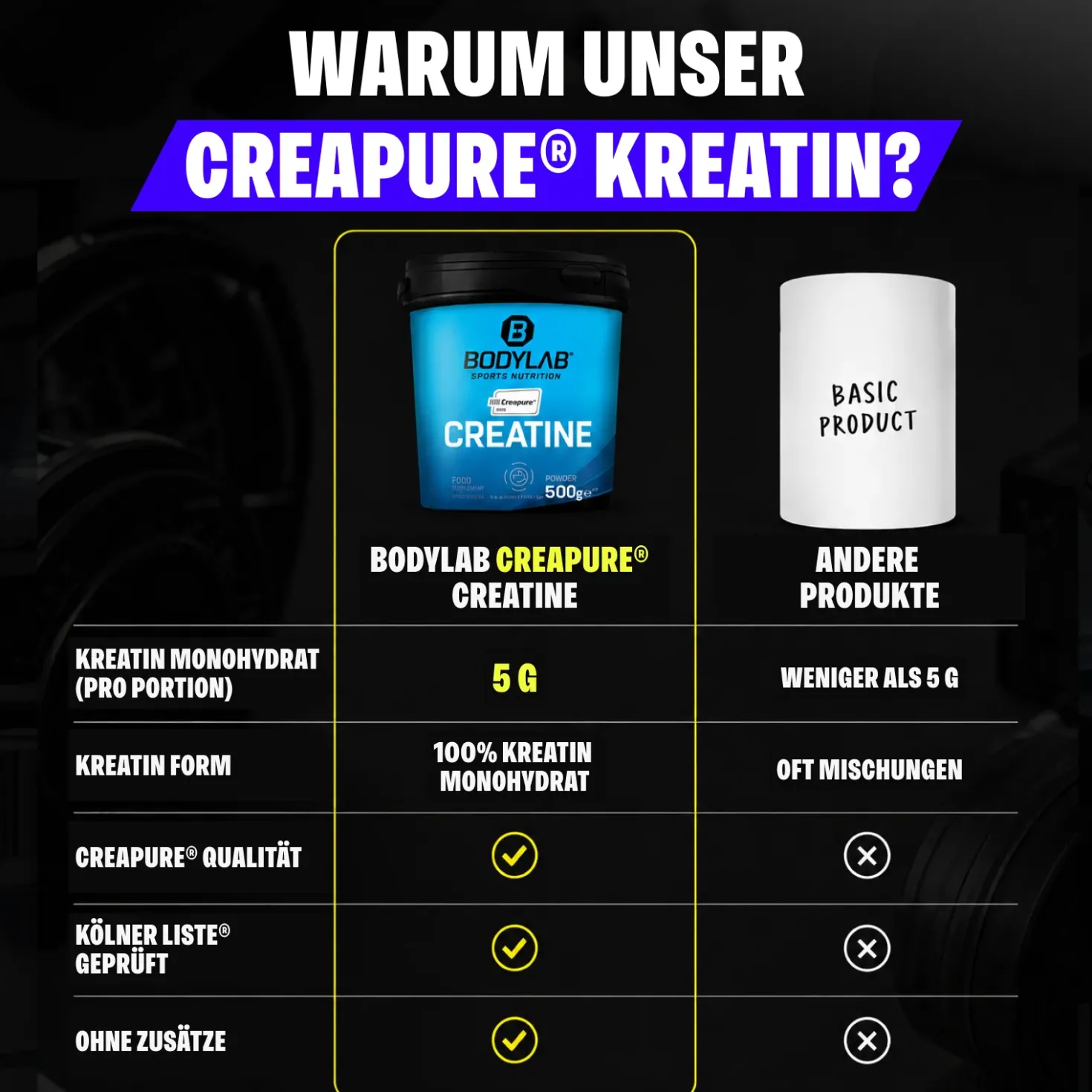 Creatine (Creapure®) (500g)