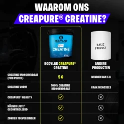 Creatine (Creapure®) (500g)