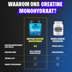 Creatine Powder (500g)