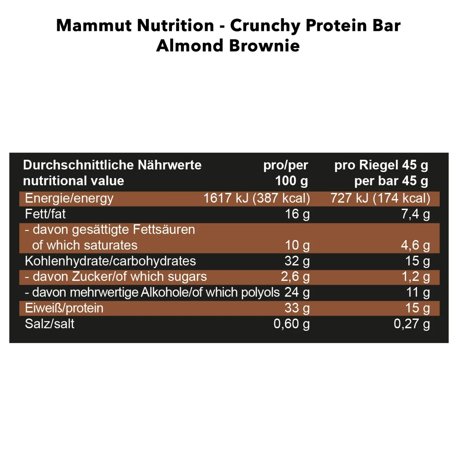 Crunchy Protein Bar (12x45g)