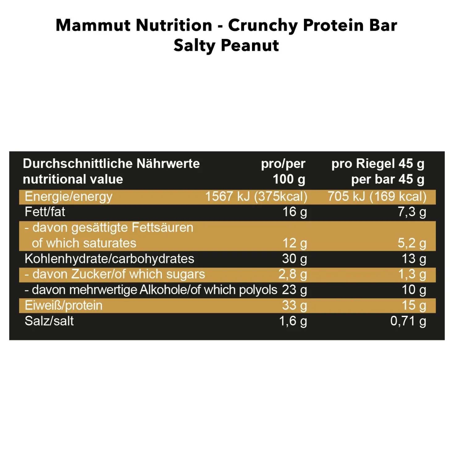 Crunchy Protein Bar (12x45g)