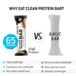 Eat Clean Protein Bar (12x65g)