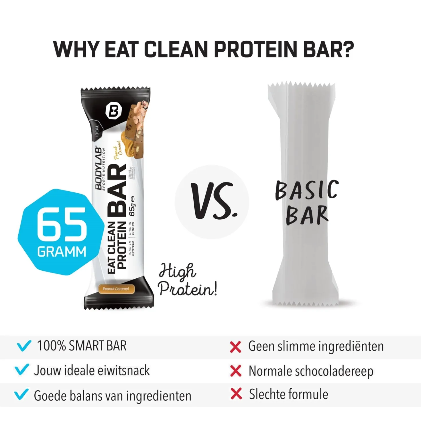 Eat Clean Protein Bar (12x65g)
