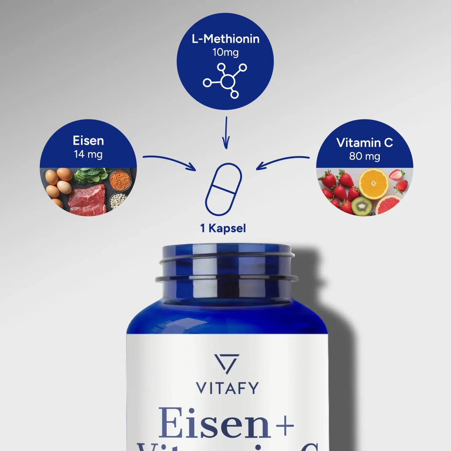 Eisen + Vitamin C (60 Kapseln)