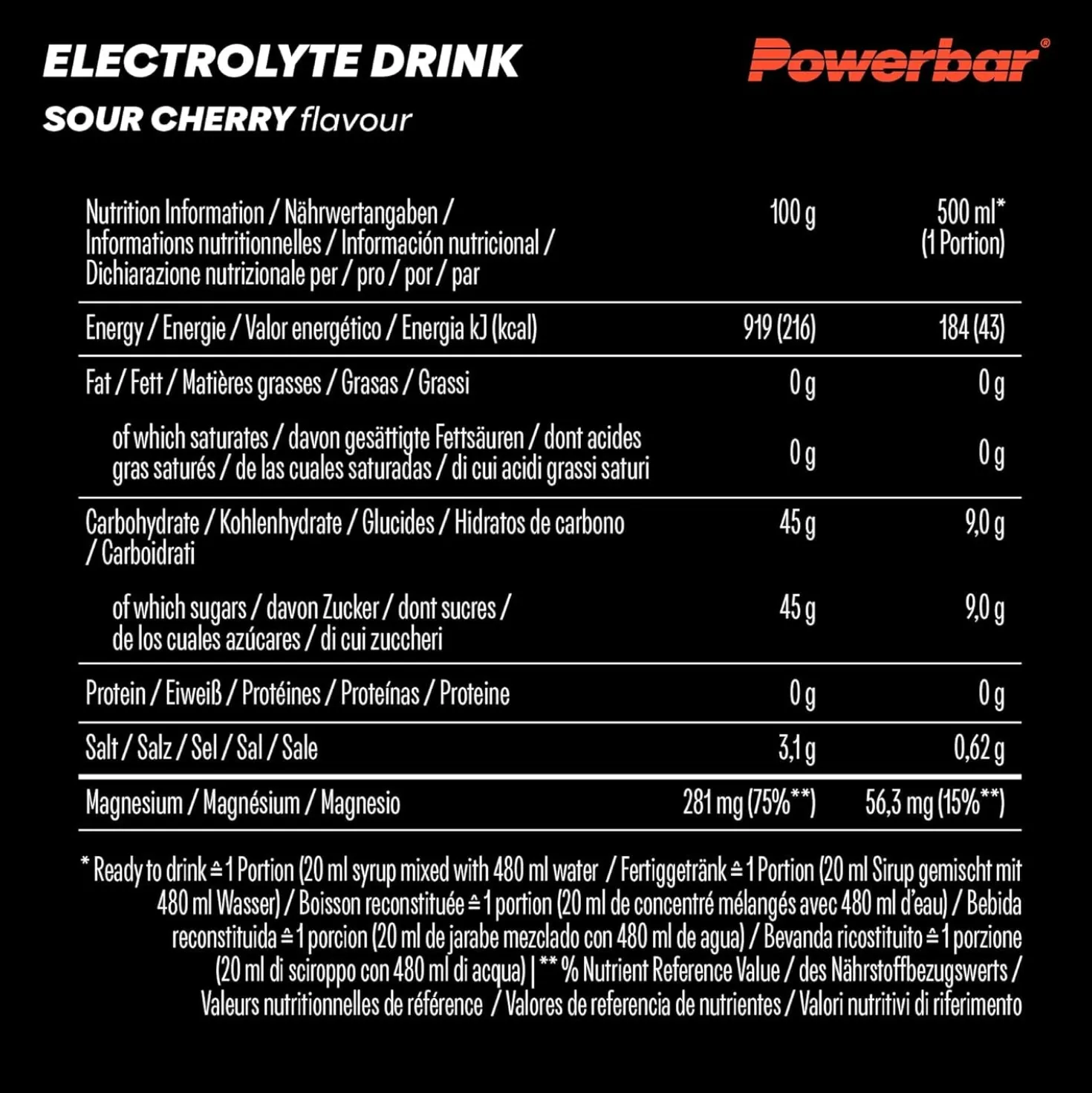 Electrolyte Drink Sirup (1000ml)