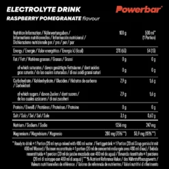 Electrolyte Drink Sirup (1000ml)
