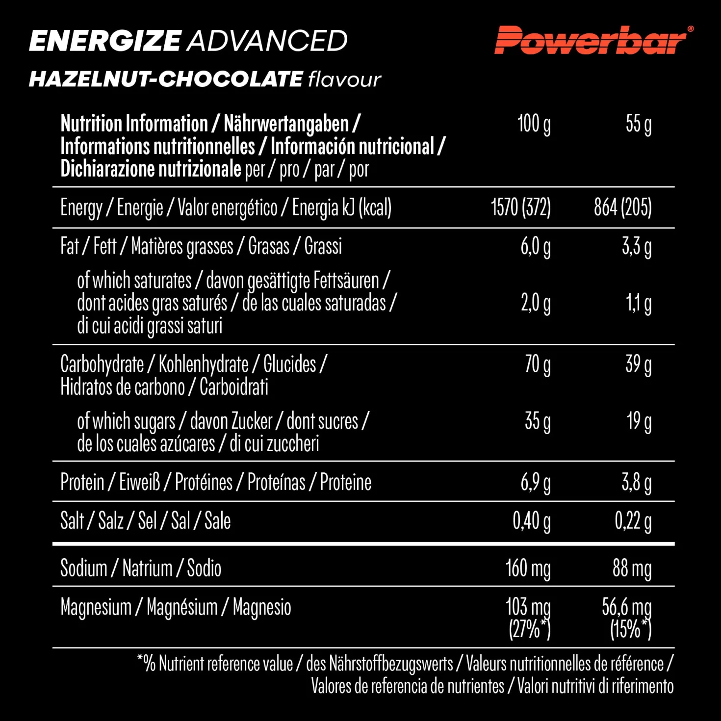 Energize Advanced (15x55g)
