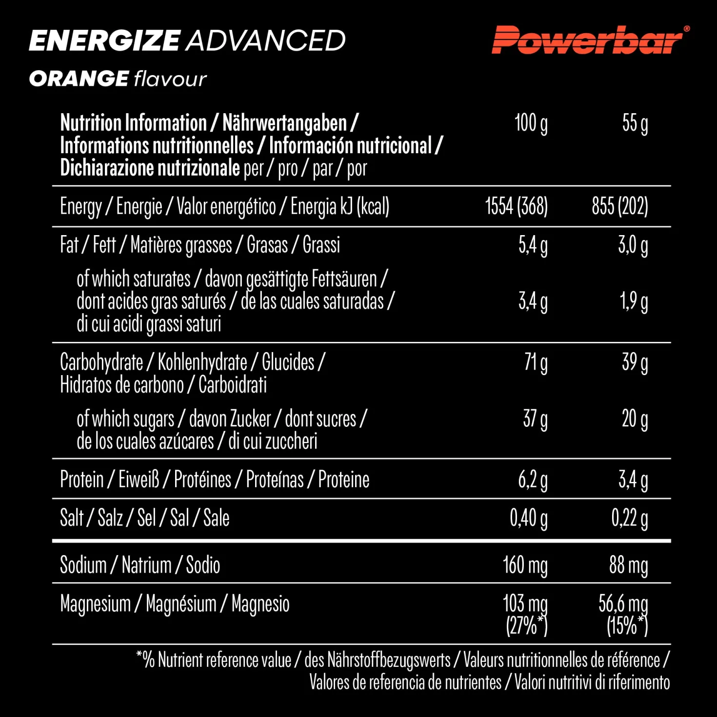 Energize Advanced (15x55g)