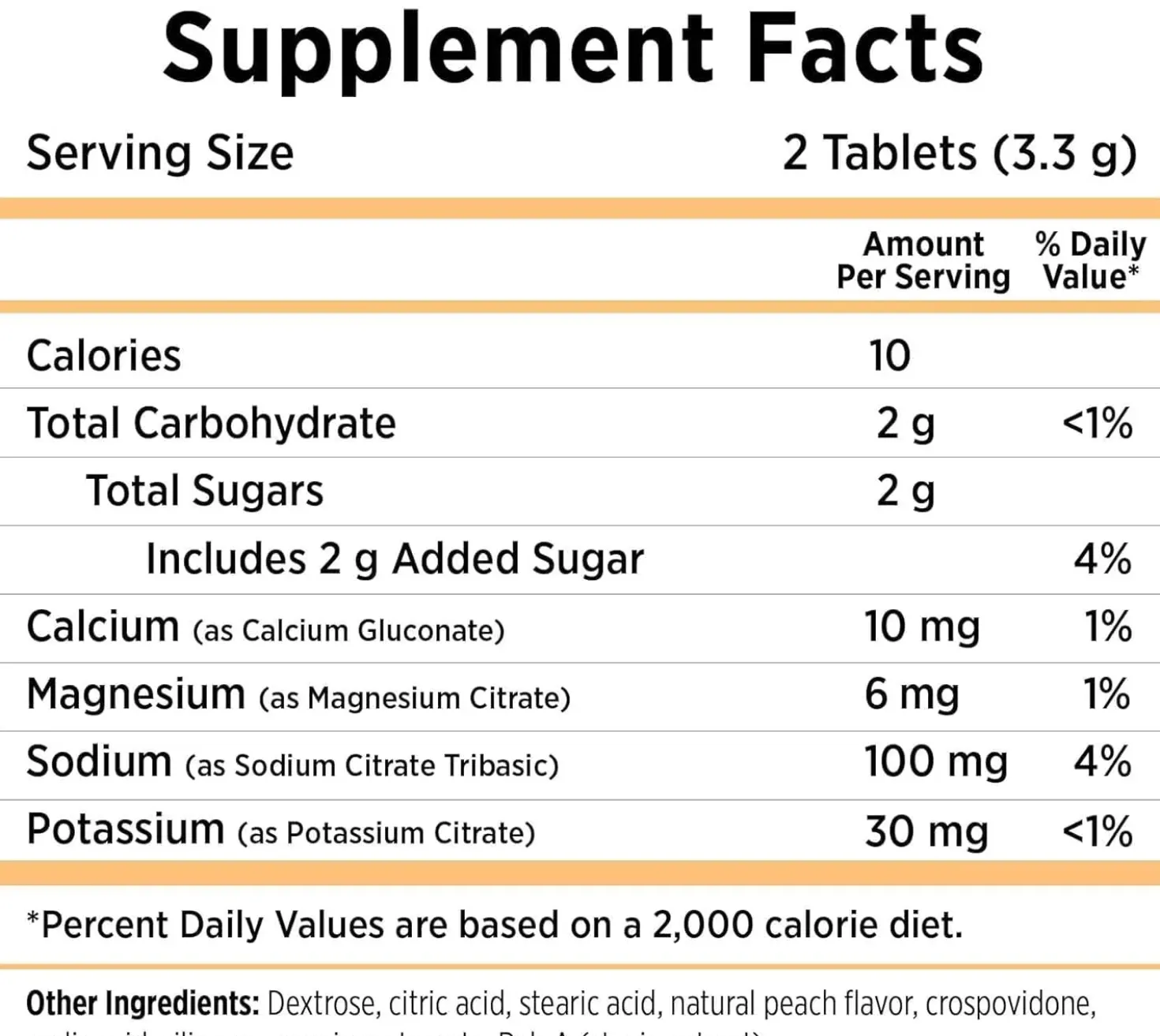 FastChews (60 Kautabletten)