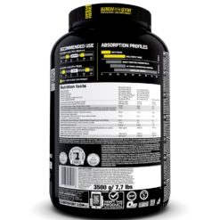 Gain Bolic 6000 (3500g)