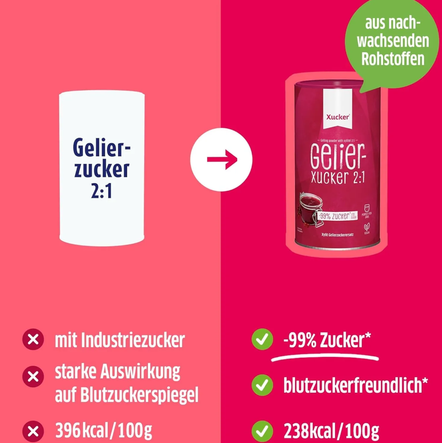 2:1 Gelier-Xucker aus Xylit (4000g)