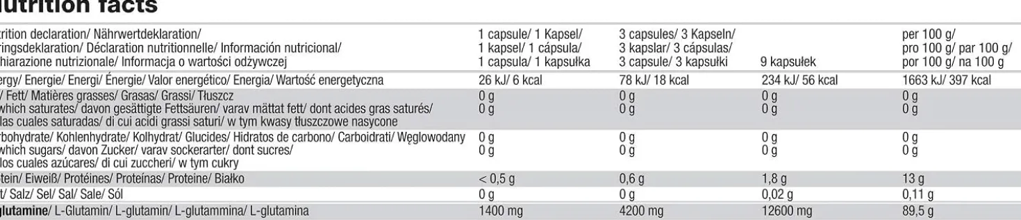 Glutamine Mega Caps 1400 (120 Kapseln)