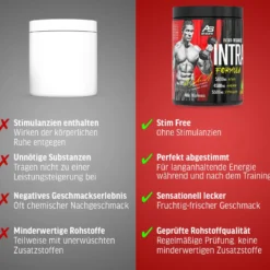 Intra-X Markus Schmid Edition Intraworkout (400g)