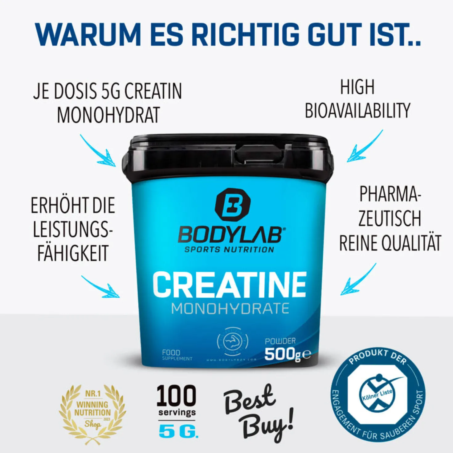 Iso Whey Power & Vitality Pack