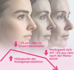 Kollagen Liquid (30x25ml Trinkfläschchen)