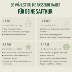 Kräuterwunder Bio Fastenkur 1-7 Tage (6 Flaschen pro Tag)