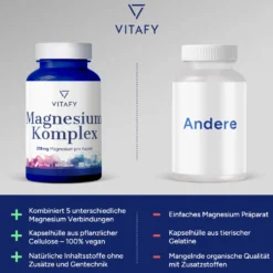Magnesium Komplex (60 Kapseln)
