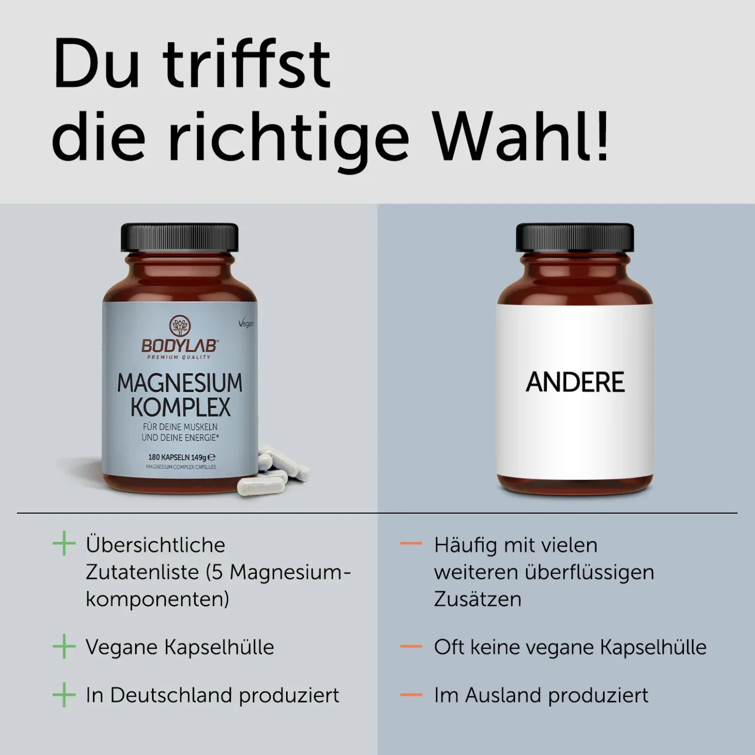 Magnesium Komplex (180 Kapseln)