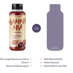Mamma Mia Zero Saucen (265ml)