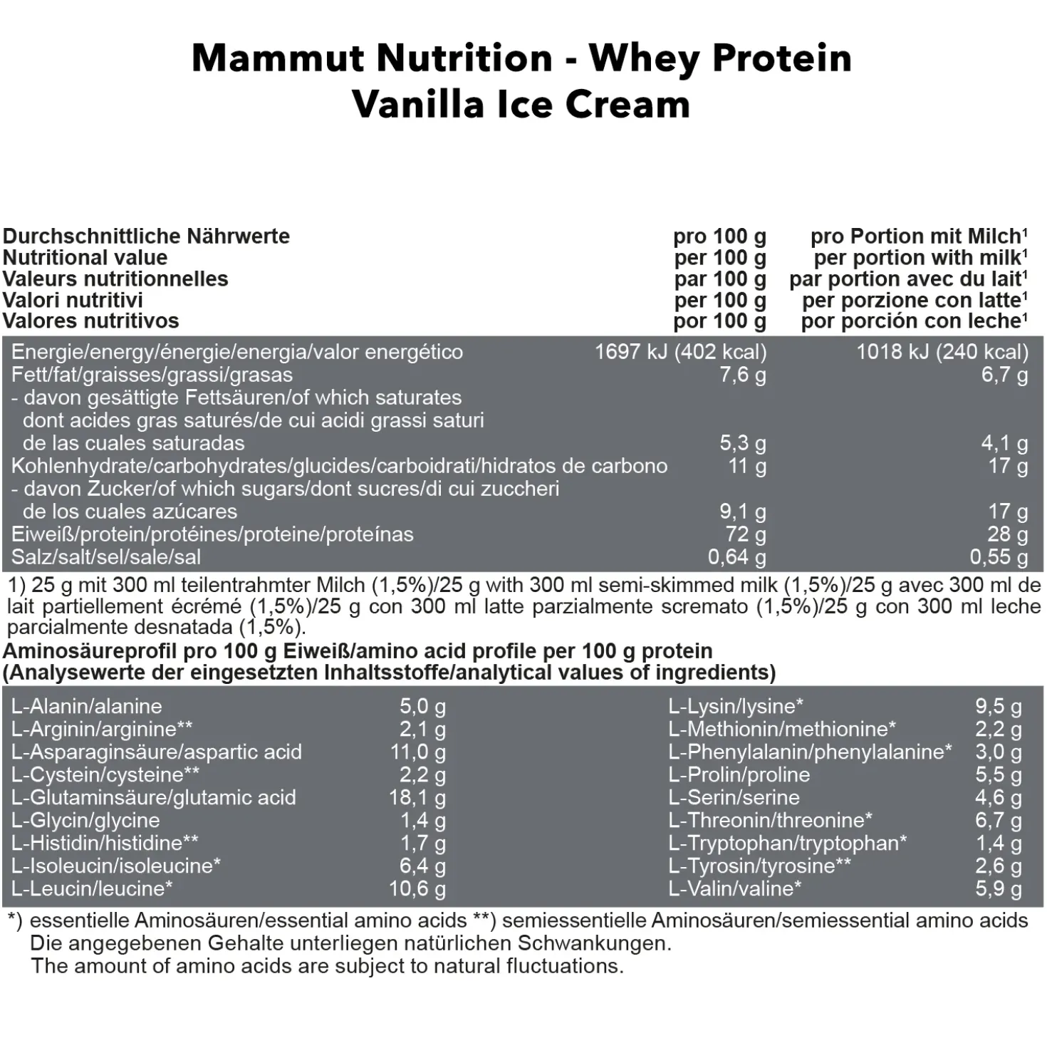 Mammut Whey Protein (1000g)