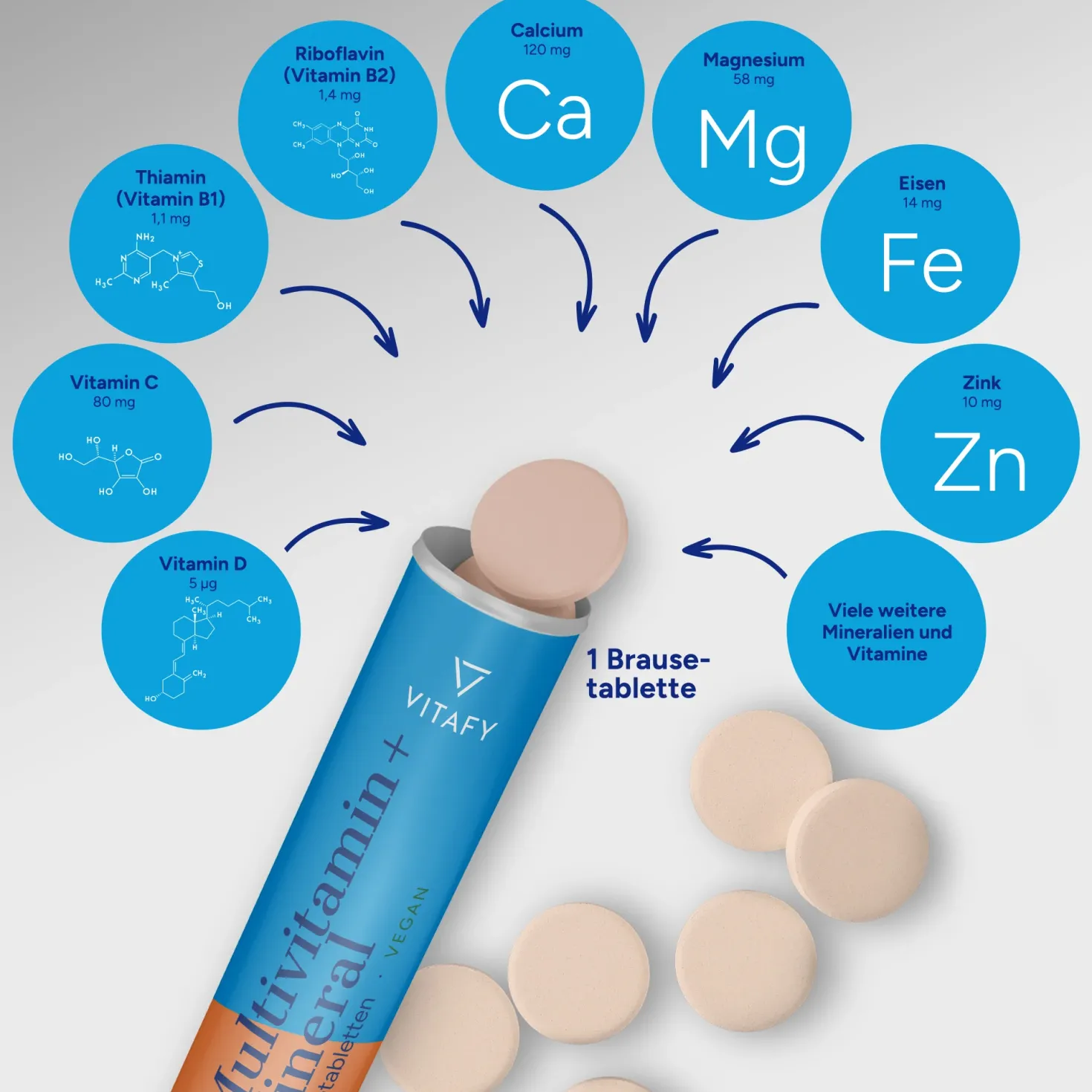 Multivitamin + Mineral - Pfirsich (20 Brausetabletten)