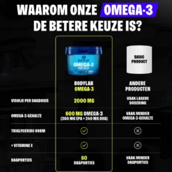 Omega-3 (120 Kapseln)