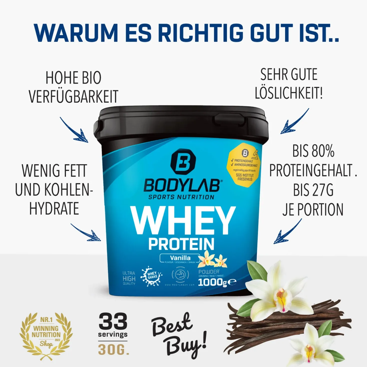 POWER WHEY DEAL - Whey Protein (1000g) + Creatine Powder (500g) + Omega-3 (120 Kapseln)