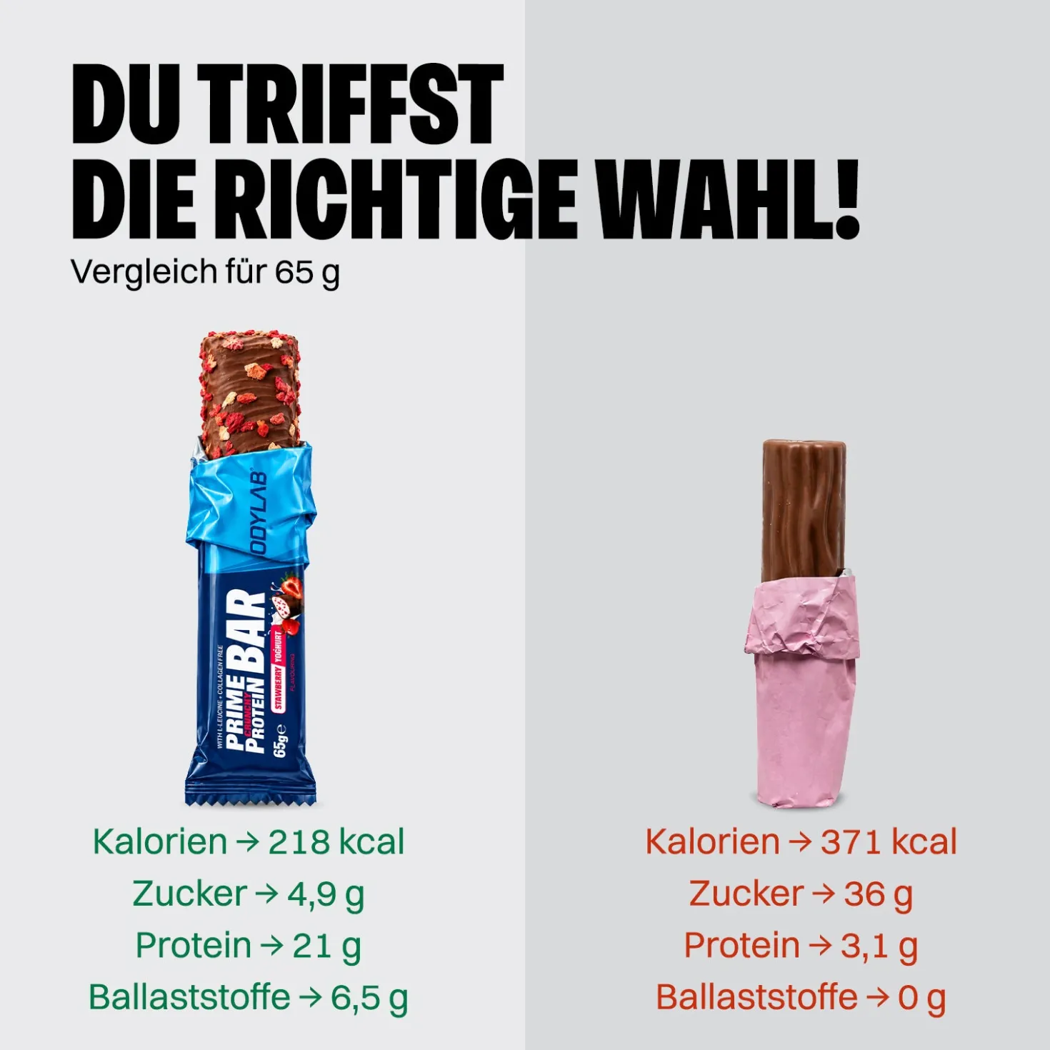 Prime Crunchy Protein Bar - 3g Leucin (12x65g)