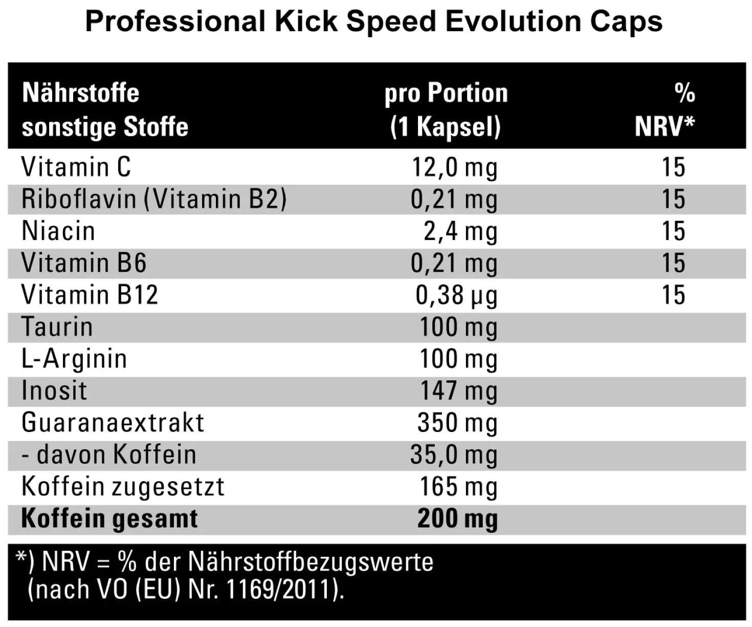 Professional Kick Speed Evolution (80 Kapseln)