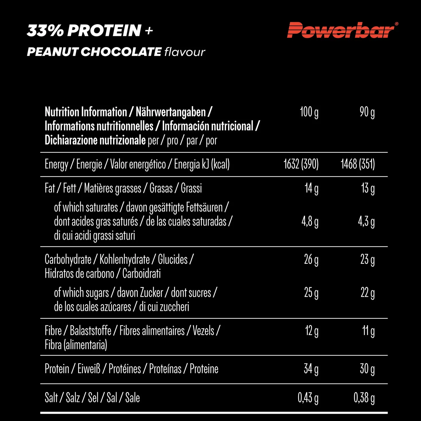 33% Protein+ Bar (10x90g)