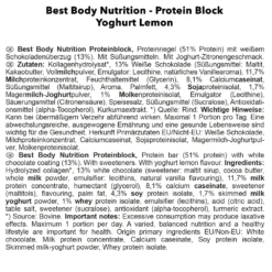 Protein Block (15x90g)