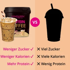 Protein Coffee 2er Pack