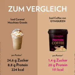 Protein Coffee 2er Pack