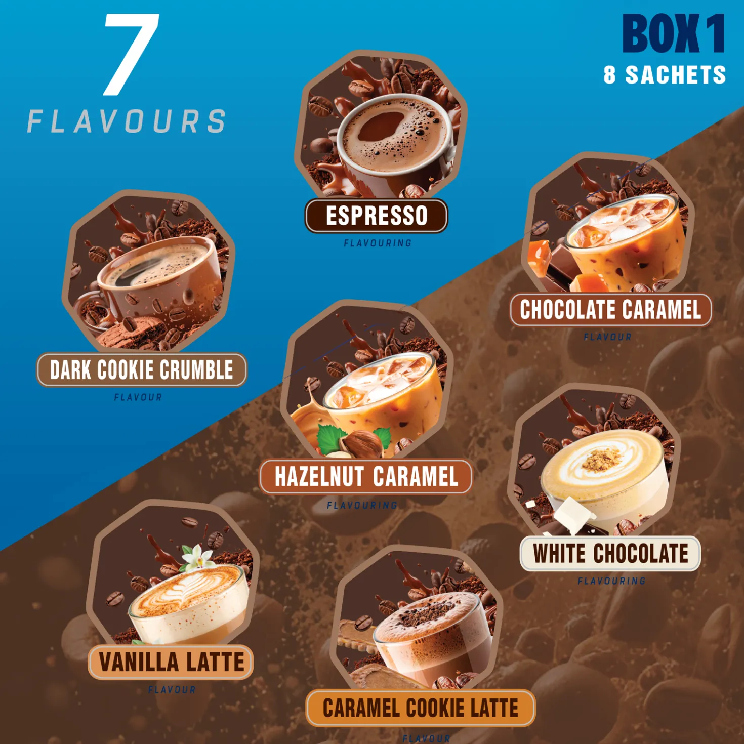 Protein Coffee Probierbox (8 Proben je 30g)