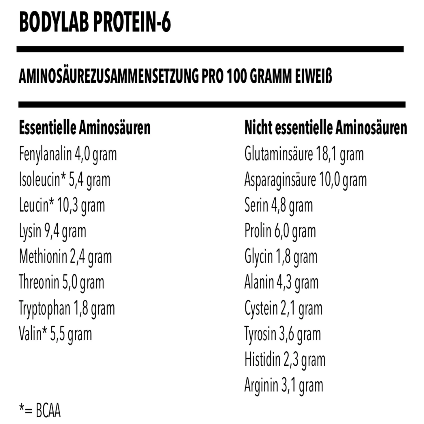 Protein-6 (2000g)