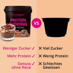 Protein Pudding (450g)