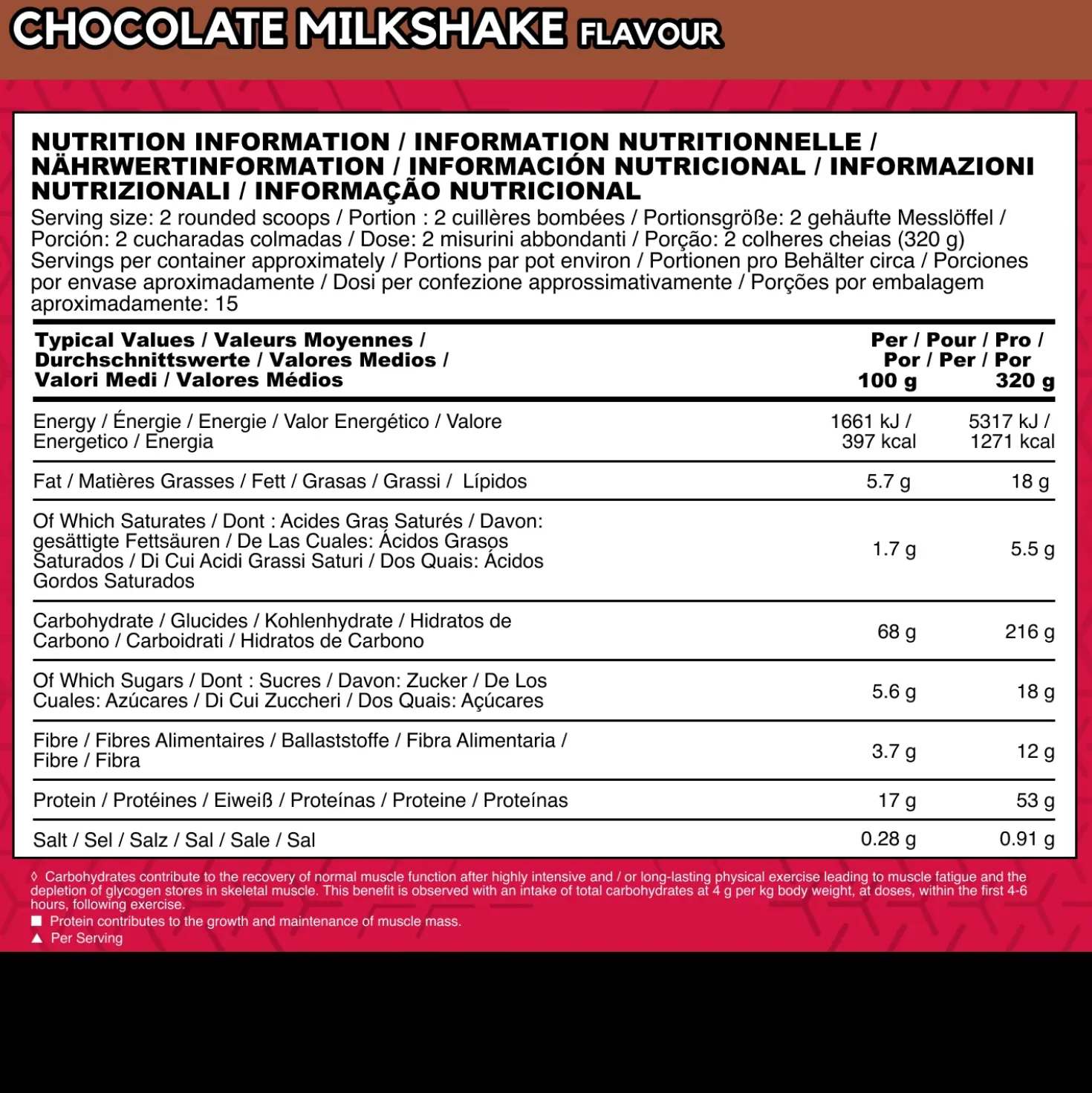 True Mass 1200 (4730g)